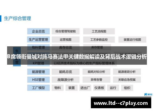 B席领衔曼城对阵马赛法甲关键数据解读及背后战术逻辑分析 B席领衔曼城对阵马赛法甲关键数据解读及背后战术逻辑分析