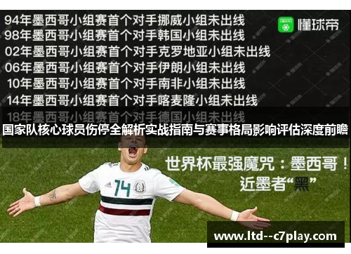 国家队核心球员伤停全解析实战指南与赛事格局影响评估深度前瞻 国家队核心球员伤停全解析实战指南与赛事格局影响评估深度前瞻
